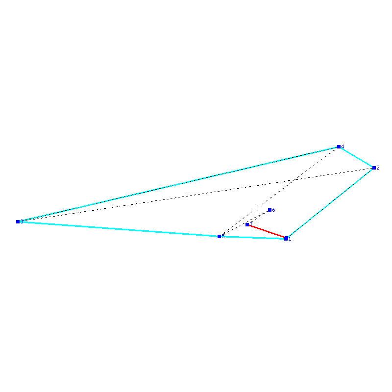 Flugauswertung